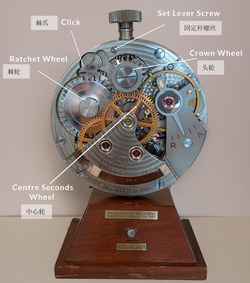 Complete Guide to Fixing Inaccurate Timekeeping on Tudor Watches (Image) Complete Guide to Fixing Inaccurate Timekeeping on Tudor Watches (Image)