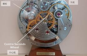 Complete Guide to Fixing Inaccurate Timekeeping on Tudor Watches